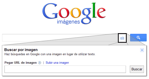 Búsquedas basadas en imágenes