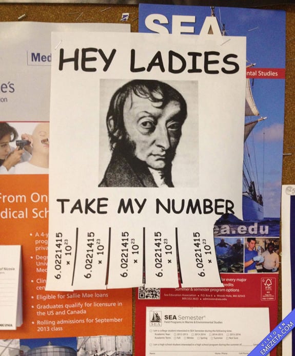 Carteles desconcertantes: Numero de avogadro