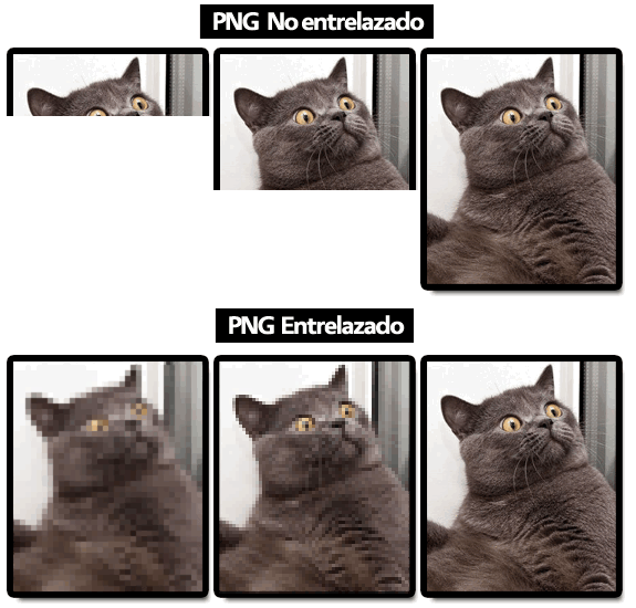Optimizar imágenes: Png entrelazado