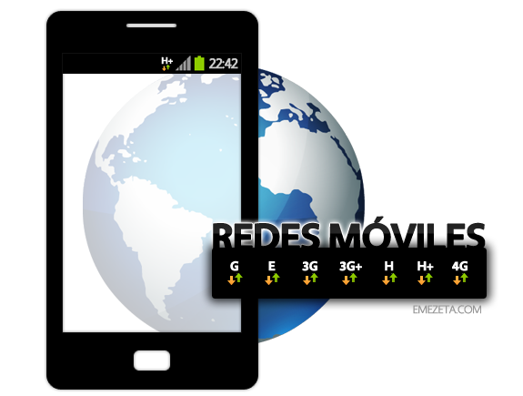 Cobertura y velocidad en redes móviles
