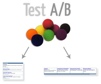 test ab
