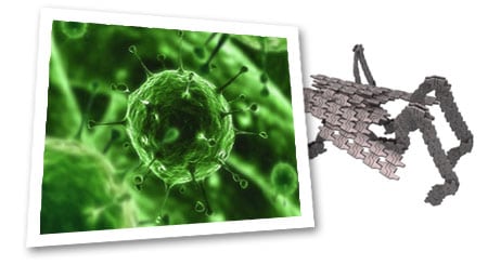 virus replicante