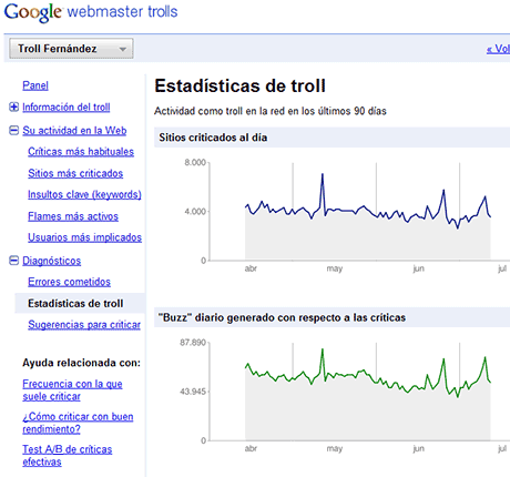 google webmaster trolls