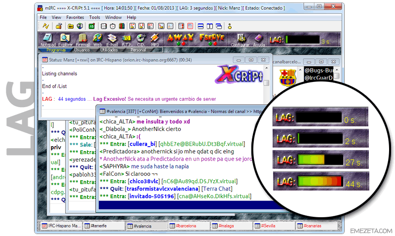 IRC: Lag o retraso en las conversaciones