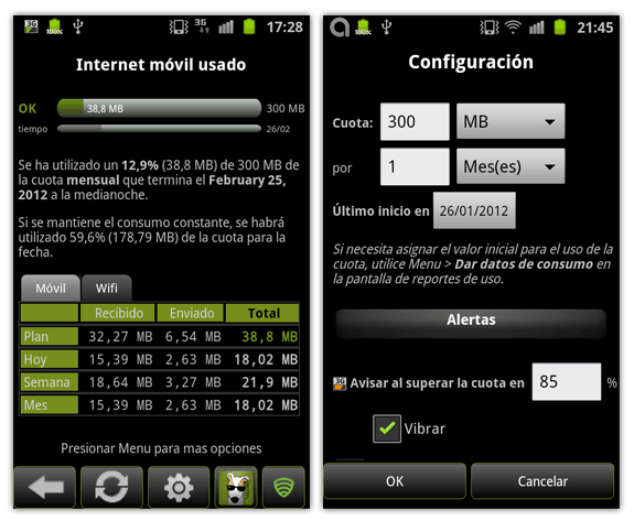 3G Watchdog: Controla el gasto mensual con tu tarifa de datos