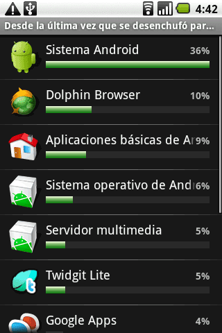 android uso bateria