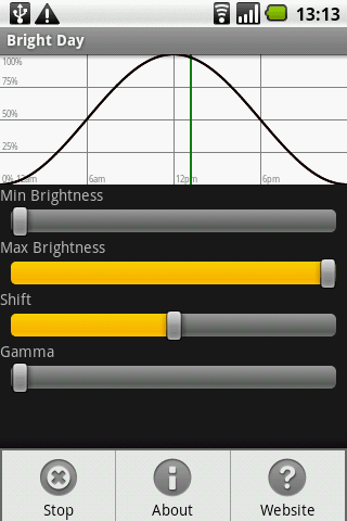 bright day brillo dia android