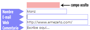 antispam emezeta