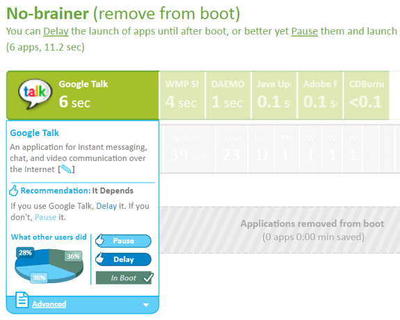 Soluto: Programas no imprescindibles (no brainer)