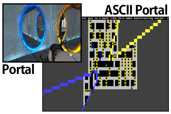 ASCII Portal Joe Larson