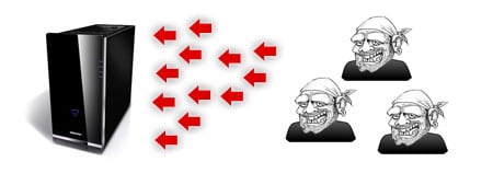 attack server DDoS denegacion servicio distribuida