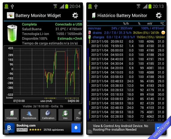Battery Monitor Widget: Gráficas y datos sobre el consumo de batería