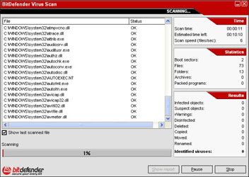 bitdefender antivirus