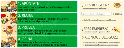 bloguzz ranking blogs