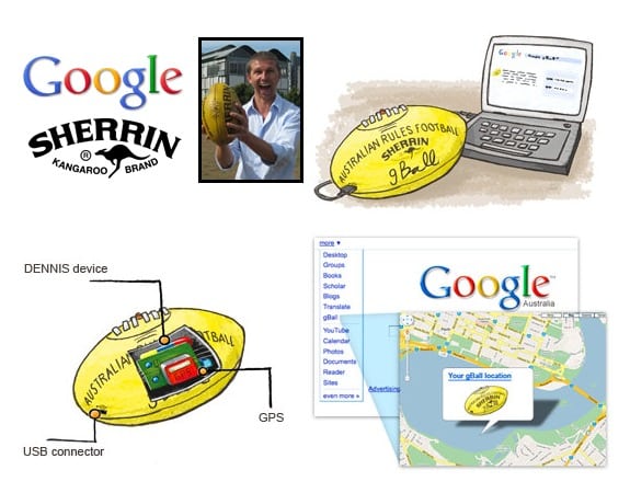 Productos ficticios de Google: Gball