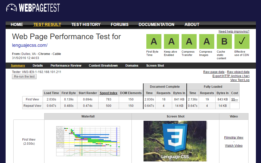 WebPageTest: Optimización web