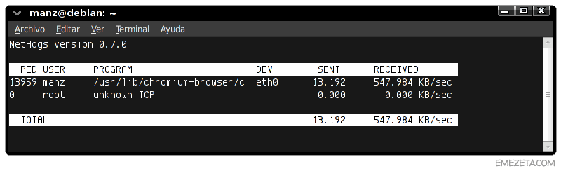 Comandos para GNU/Linux: Nethogs