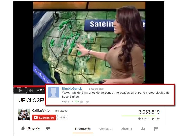 El interés de la meteorología