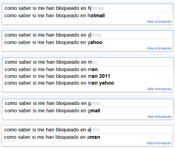 Google: Como saber si me han bloqueado en hotmail, yahoo, msn, gmail o amsn.