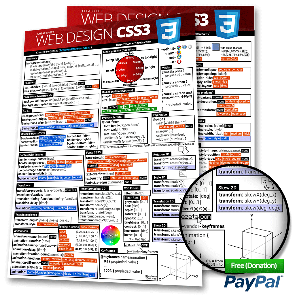 CSS3 Cheatsheet (English)