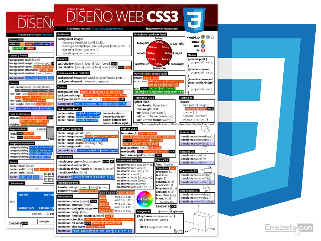 CSS3 Cheatsheet (chuleta CSS)