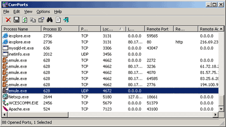 currports nirsoft