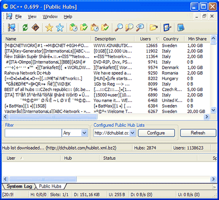 dc++ direct connect plus plus hubs public
