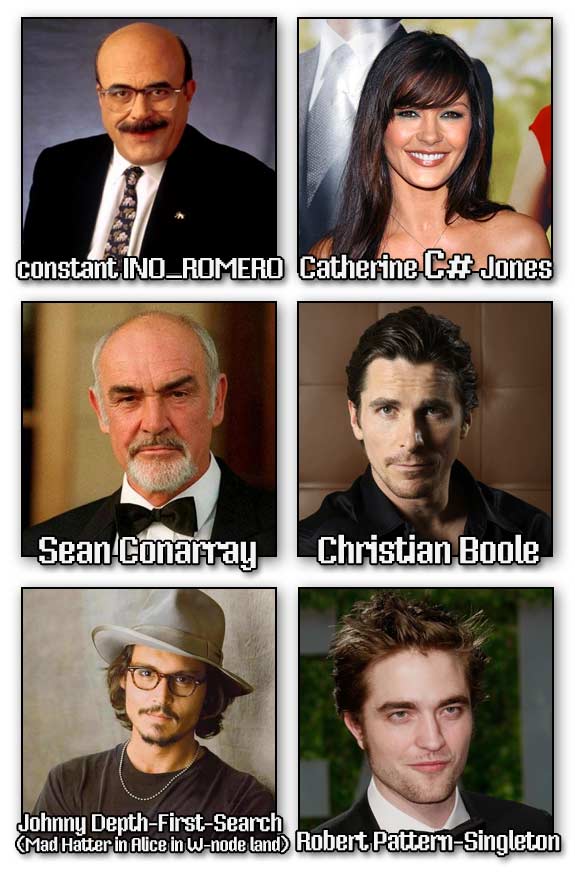 Actores si fueran programadores