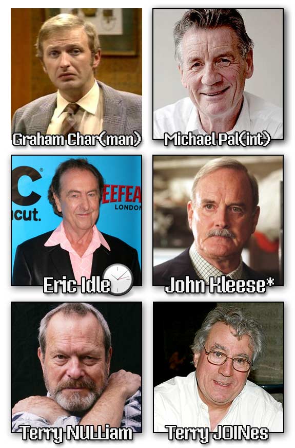 Actores si fueran programadores