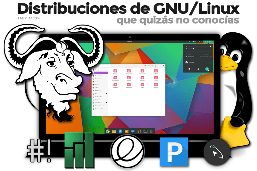 Distribuciones de Linux de 2015