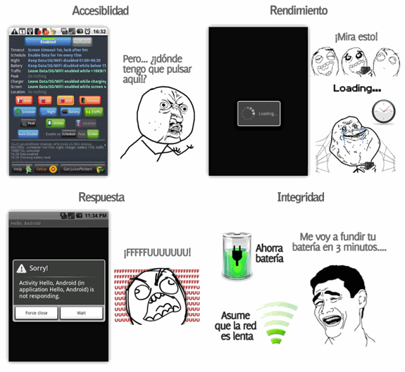 Entendiendo Android: Consejos de desarrollo