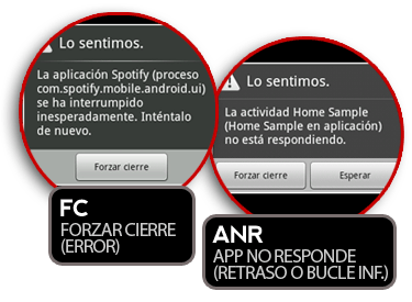Entendiendo Android: Tipos de errores (FC y ANR)