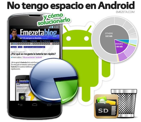 Liberar espacio en Android