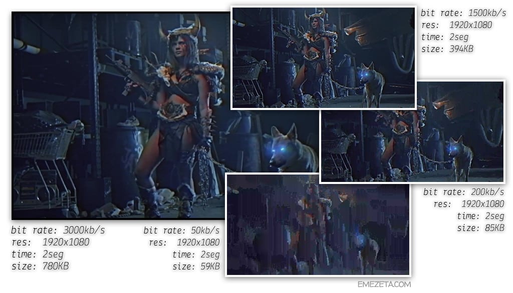 Reducir calidad de video (bitrate) con ffmpeg