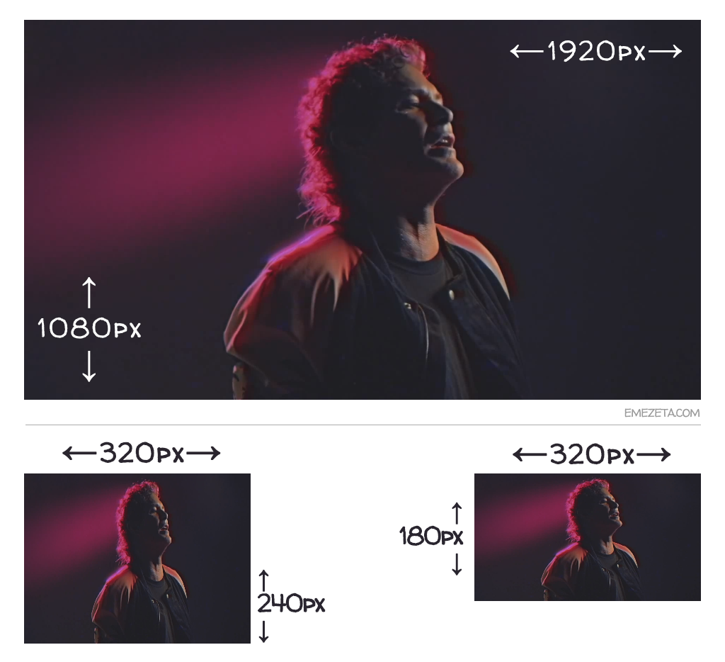 Cambiar tamaño de un video con ffmpeg