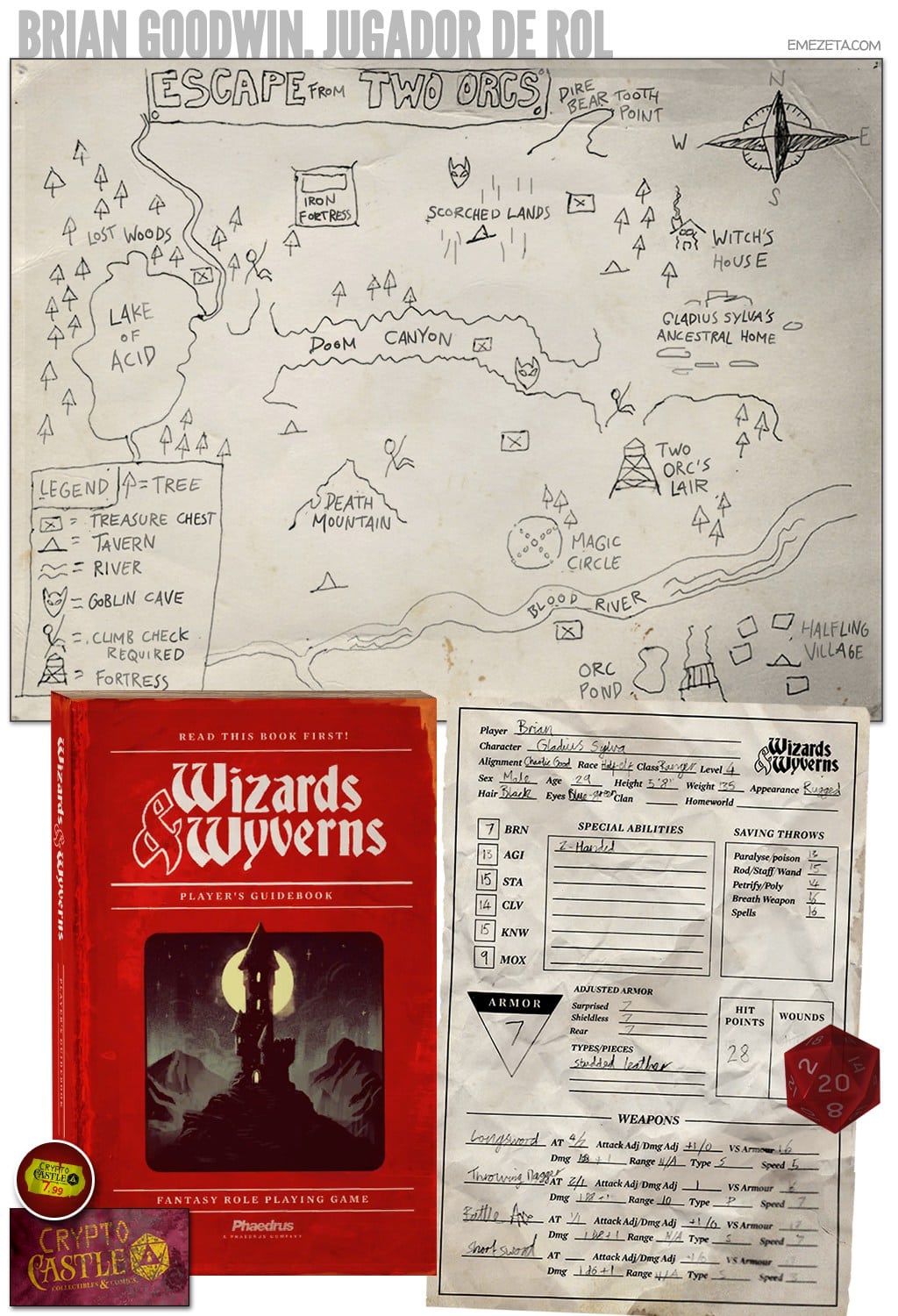 Brian Goodwin: Jugador de rol Wizards and Wyverns