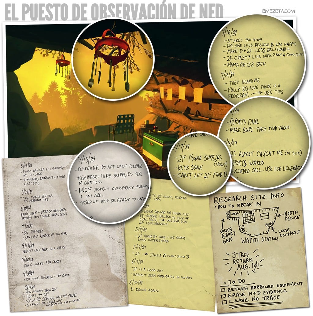 El puesto de observación de Ned
