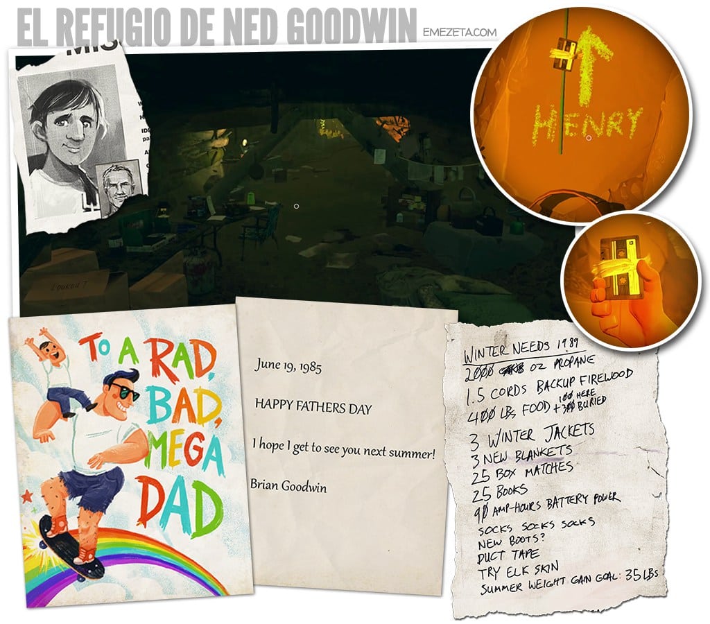 El refugio de Ned Goodwin