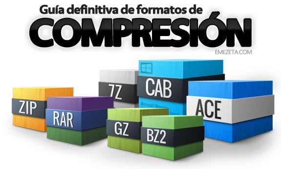 Guía definitiva de compresores y formatos de compresión