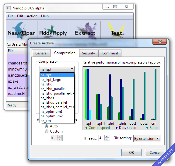 NanoZip (formato NZ), compresor de archivos con muy buen rendimiento y eficiencia