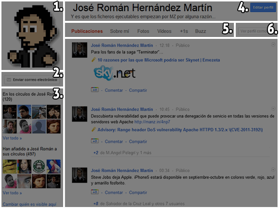 Google Plus (Google+): Google Profile. Perfiles de Google+.