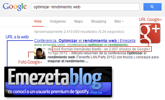Guía de posicionamiento en Google: Microformatos. Mi foto en los resultados de búsqueda de Google