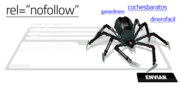 Guía de posicionamiento en Google: El atributo rel=nofollow
