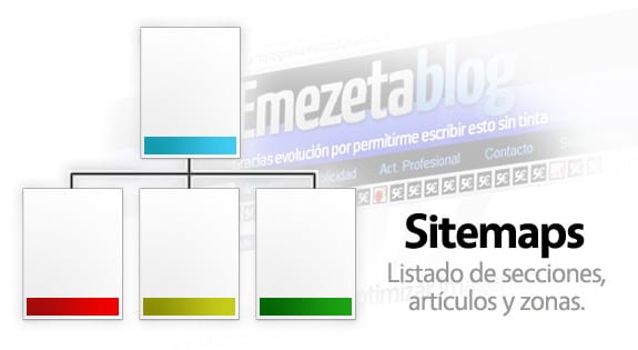 Guía de posicionamiento en Google: Sitemaps o mapas de sitio