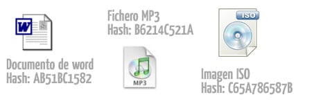 hash file md5 sha iso mp3 doc funcion