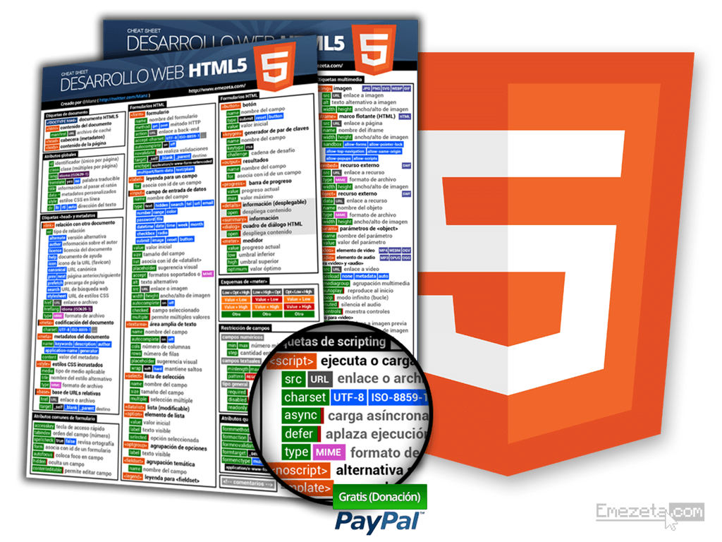 HTML5 Cheat Sheet (Desarrollo web, chuleta HTML)