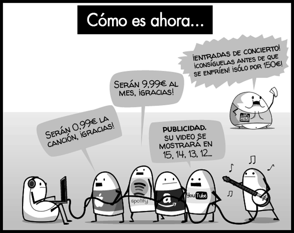 La historia de la industria de la música (Oatmeal, traducido al español)