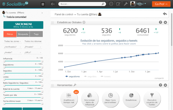SocialBro: Gestiona tu evolución en Twitter y otros datos