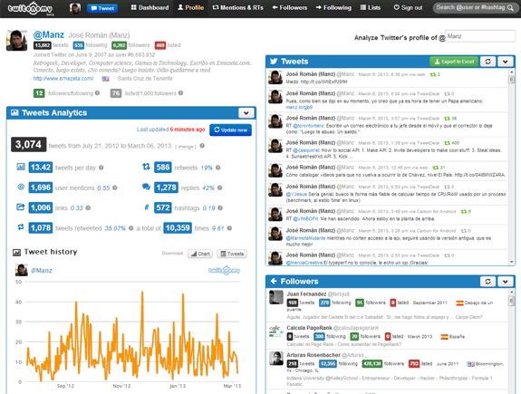 Twitonomy: Aplicación gratuita para gestionar y analizar nuestra influencia en Twitter