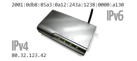 ipv4 ipv6 ip 80.32.123.42 2001:0db8:85a3:0a12:243a:1238:0000:a130
